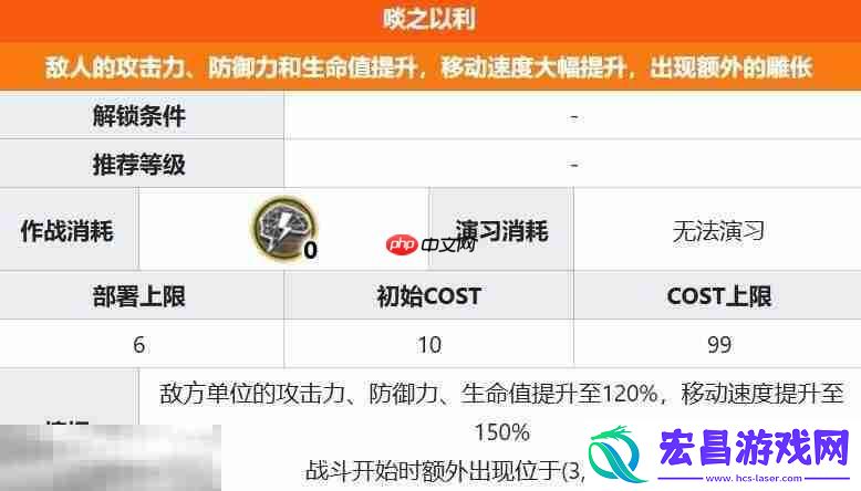 第三层关卡啖之以利攻略