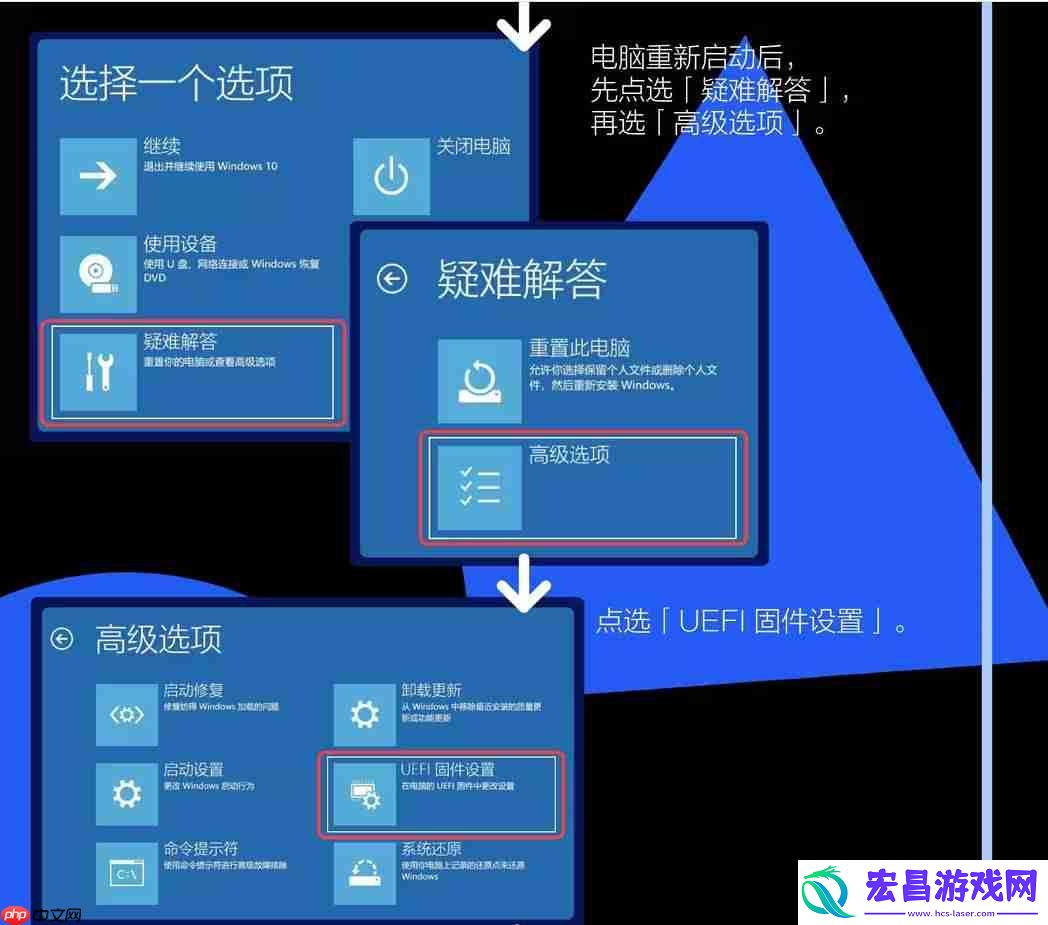 官方发设置指南