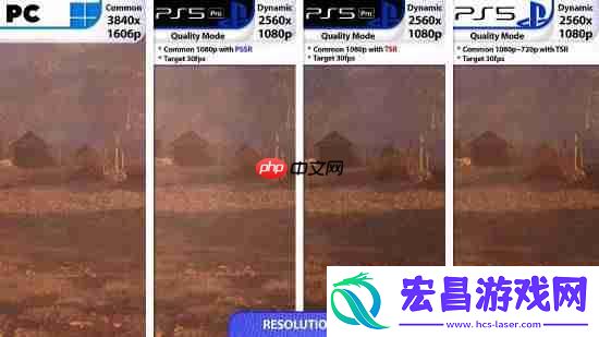 PS5与PC最大区别是渲染分辨率！
