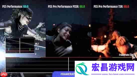PS5与PC最大区别是渲染分辨率！