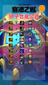 云顶之弈S14如何合成辛迪加纹章