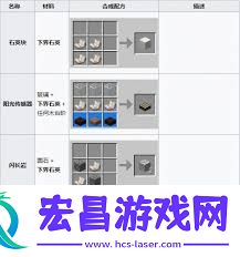 我的世界石英砖制作方法