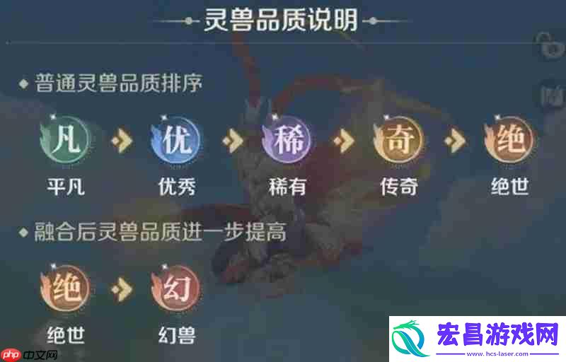 灵兽大冒险宠物融合玩法详解