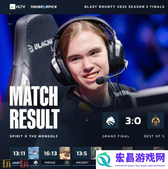 Blast赏金赛S2结束！Spirit夺冠！donk荣膺MVP