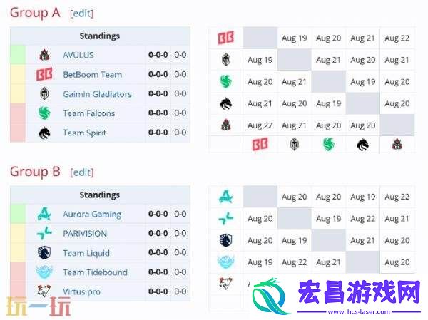 DOTA2裂变宇宙S6分组公布！赛制赛程一览