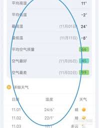 最美天气怎样查询过去天气情况