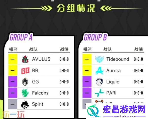 DOTA2裂变宇宙S6今日线上开赛！Tidebound小组赛程一览