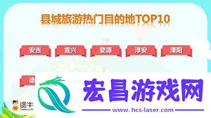 途牛旅游五一自驾游景点如何看