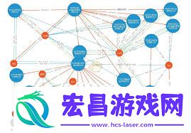 启信宝怎样看经营范围