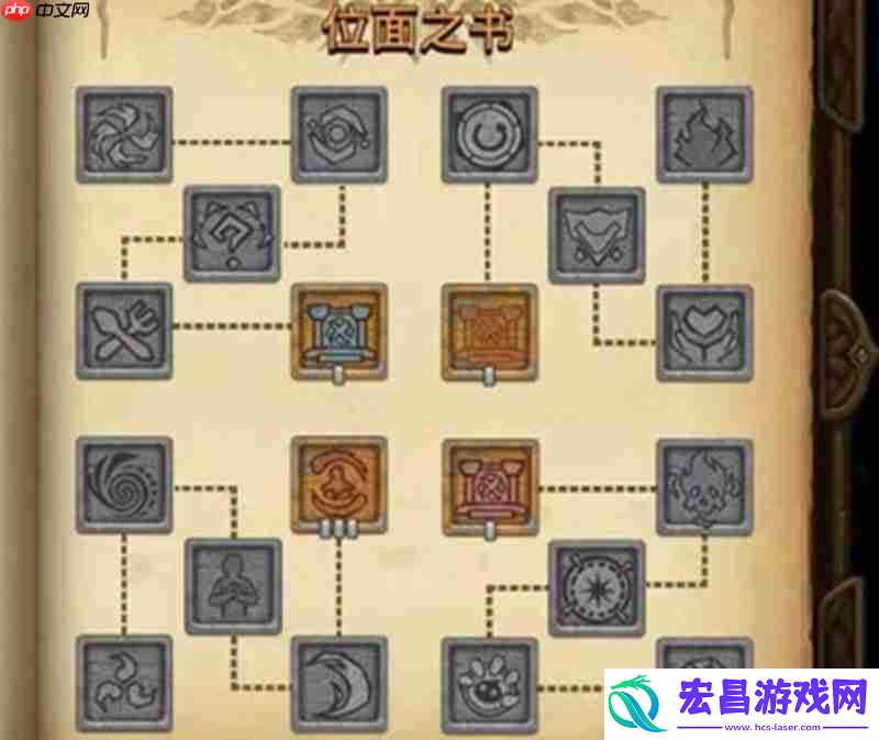 位面之书系统详细解析
