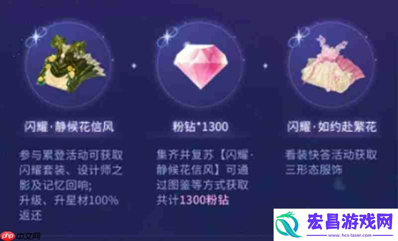 六周年庆典福利详细介绍