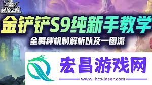 金铲铲派对时光机结束时间是什么时候