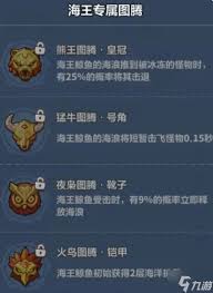 挂机当富豪举办酒会提高知名度的方法