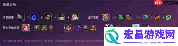 金铲铲之战S15圣盾斯莫德阵容怎么搭配