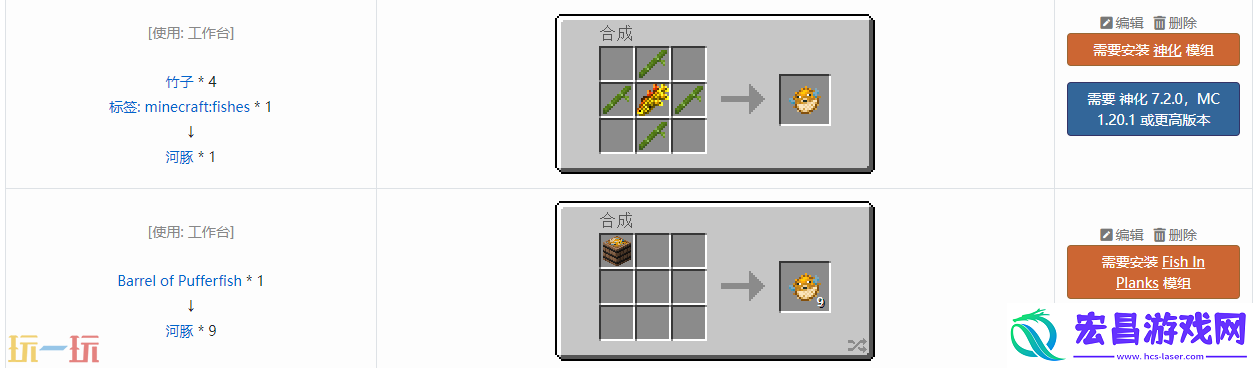 河豚用途特性介绍