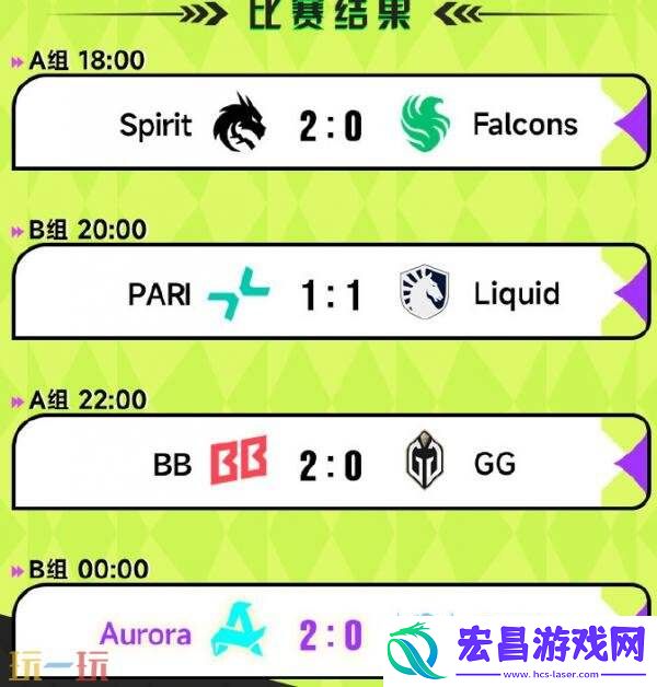0-2落败