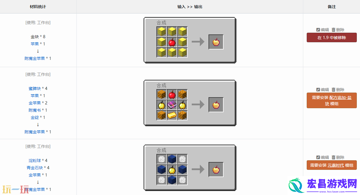 附魔金苹果特性介绍