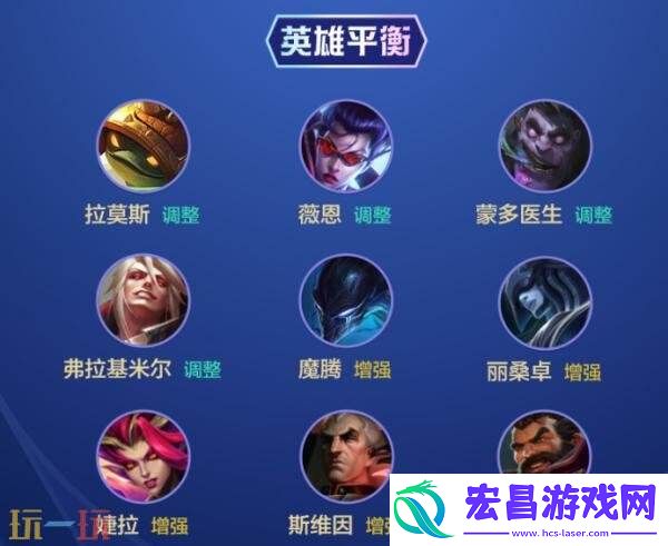 英雄联盟手游8月21日6.2d版本更新汇总
