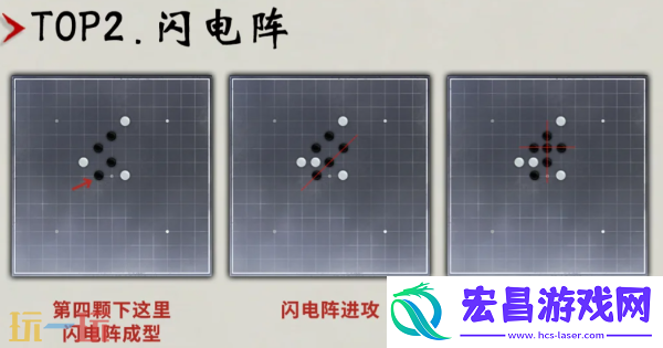 速赢侠缘必胜阵法分享