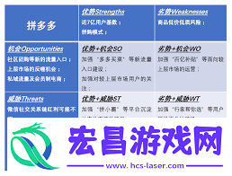 淘宝特价版和拼多多哪个质量更胜一筹-淘宝特价版与拼多多谁的质量更好