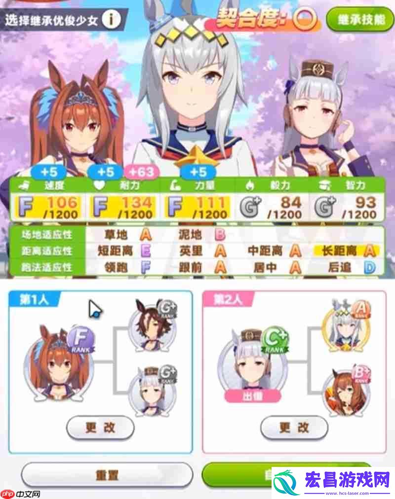 初期赛马娘选择推荐