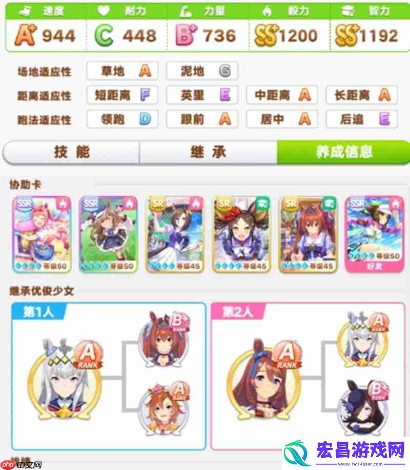 闪耀优俊少女抽什么卡好-初期赛马娘选择推荐