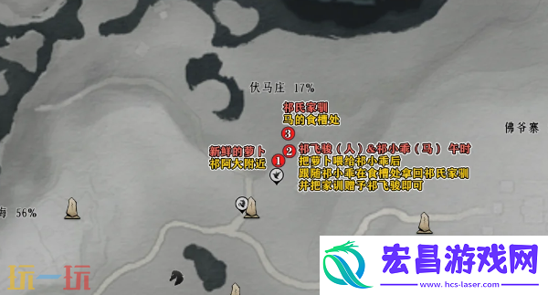 清河伏马庄万事知攻略