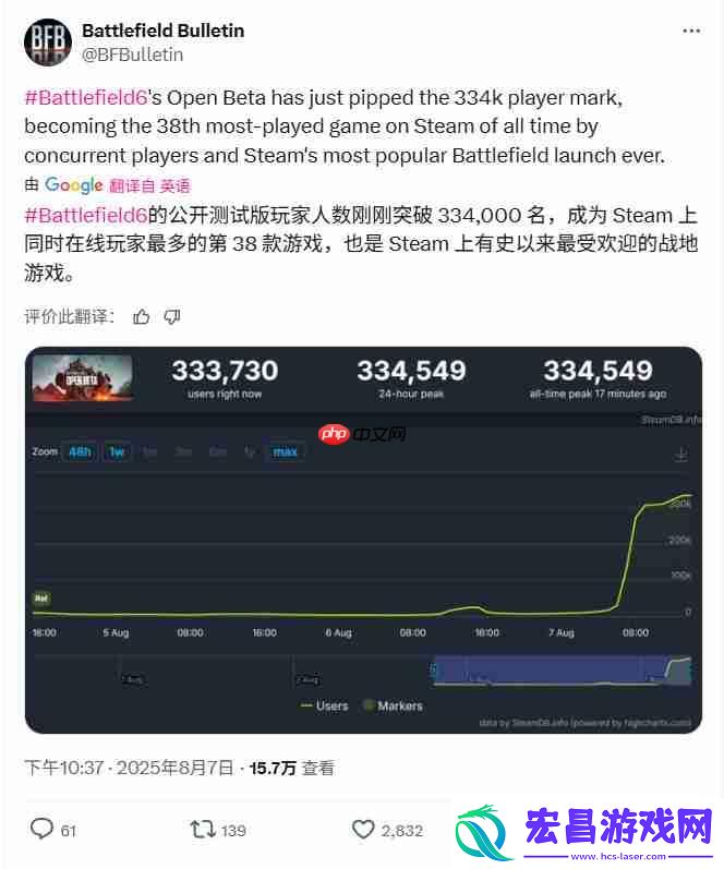 制作人