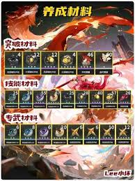 鸣潮露帕如何给技能加点