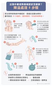 中暑患者正确的急救处理措施是什么