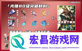 崩坏星穹铁道椒丘养成方法