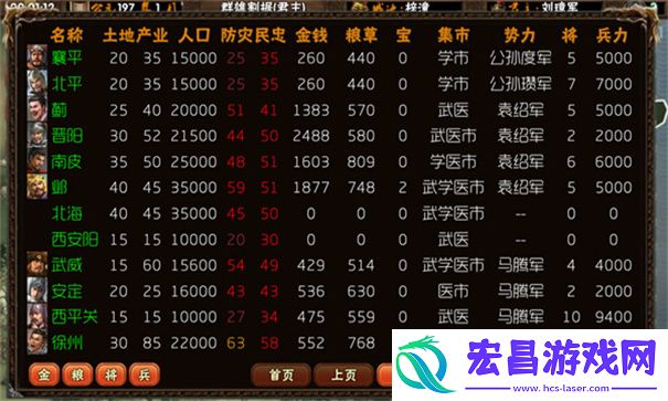 三国志霸王的梦想截图