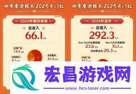 爱奇艺超点积分数量是多少