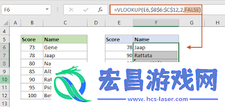 VLOOKUP函数在Excel中的使用方法