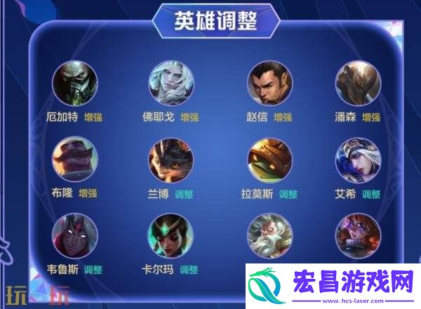 英雄联盟手游8月28日6.2e版本更新汇总
