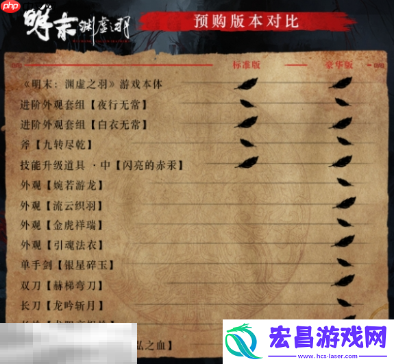 豪华版价格介绍