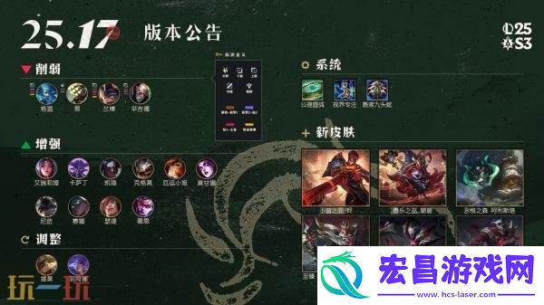 英雄联盟8月28日15.17版本更新汇总