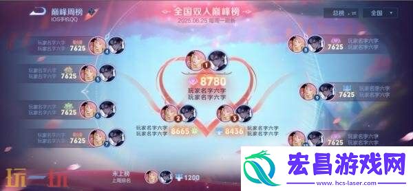 王者荣耀新模式双人巅峰赛七夕开战！2v2快节奏攻防！