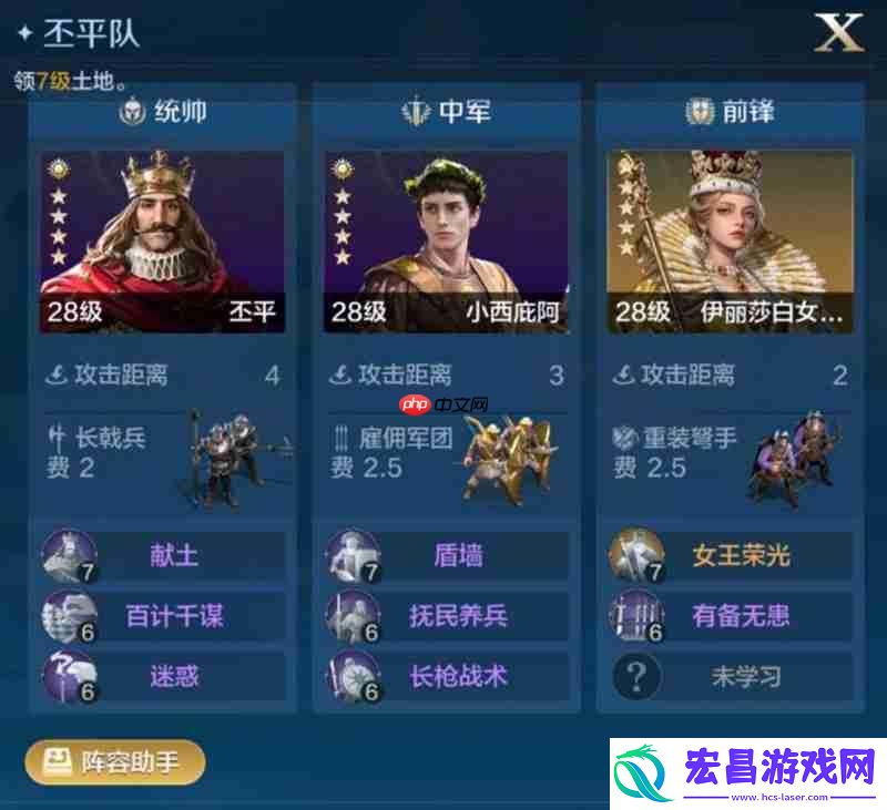 伊丽莎白强度解析