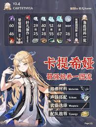 鸣潮卡提希娅共鸣链怎样挑选