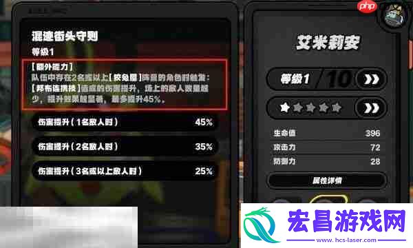 绝区零艾米莉安强度介绍