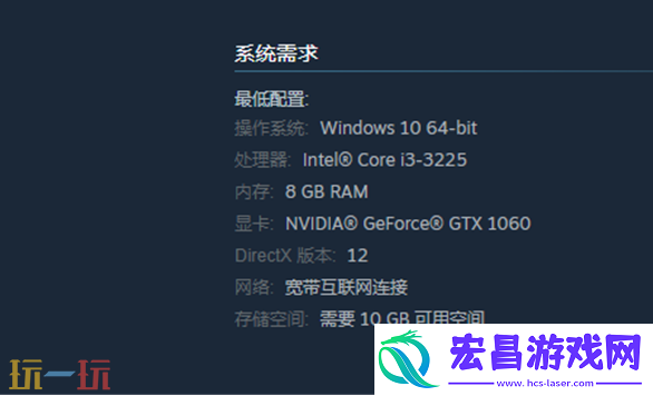 最低与推荐配置​一览