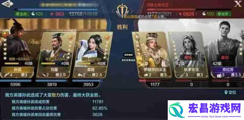 伊丽莎白强度解析