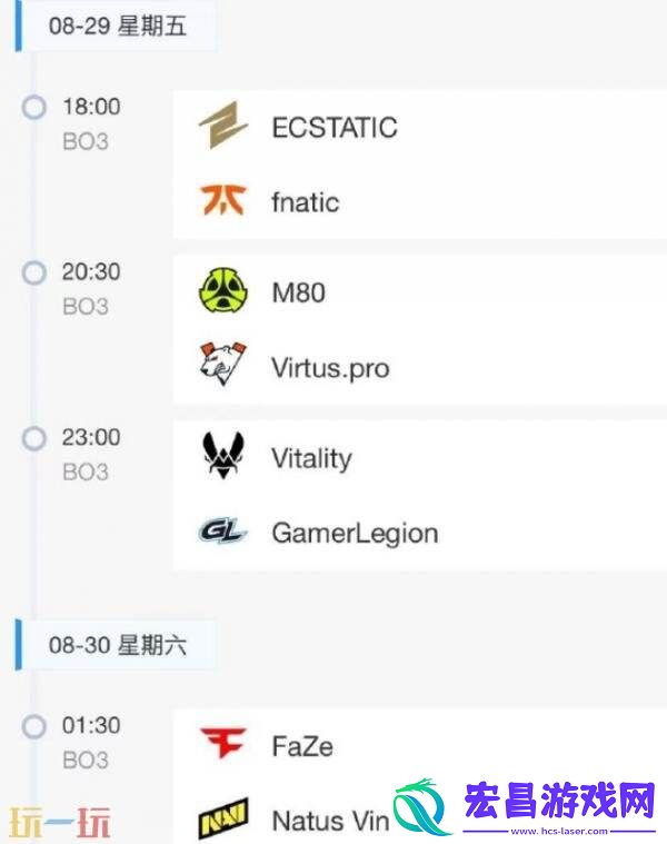 BLAST伦敦公开赛次日赛果！Spirit晋级胜者组