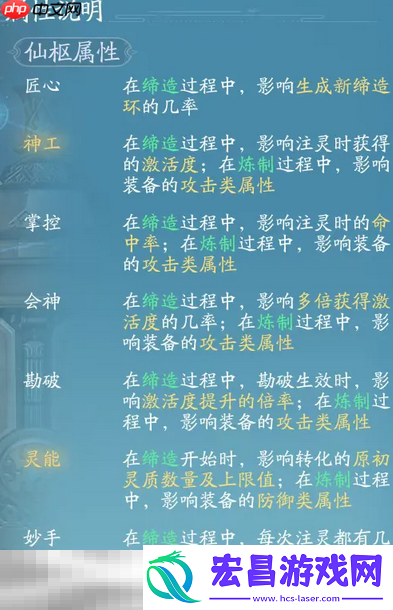 高道法炼制全流程攻略