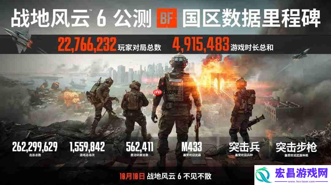 4K推荐4080显卡