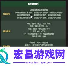 DNF五一套至尊宠物属性是什么-DNF五一套至尊宠物属性介绍