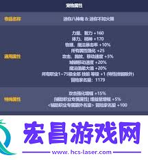 DNF五一套至尊宠物属性介绍