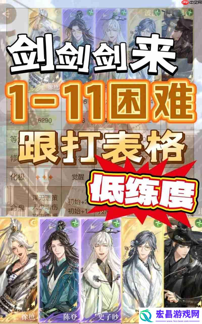 1-11困难怎么打跟打表格