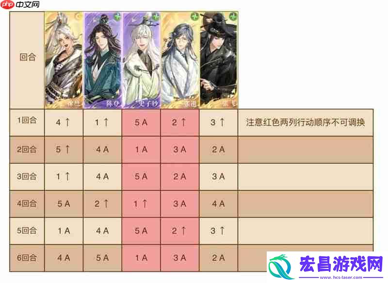 1-11困难怎么打跟打表格